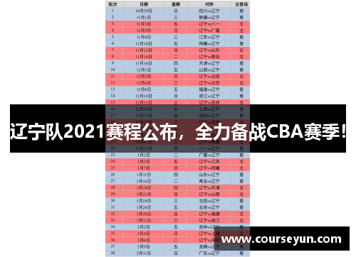 辽宁队2021赛程公布，全力备战CBA赛季！